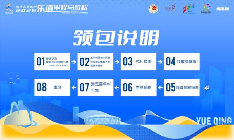 2026樂(lè)清半程馬拉松領(lǐng)物安排（時(shí)間+地點(diǎn)+流程+交通）