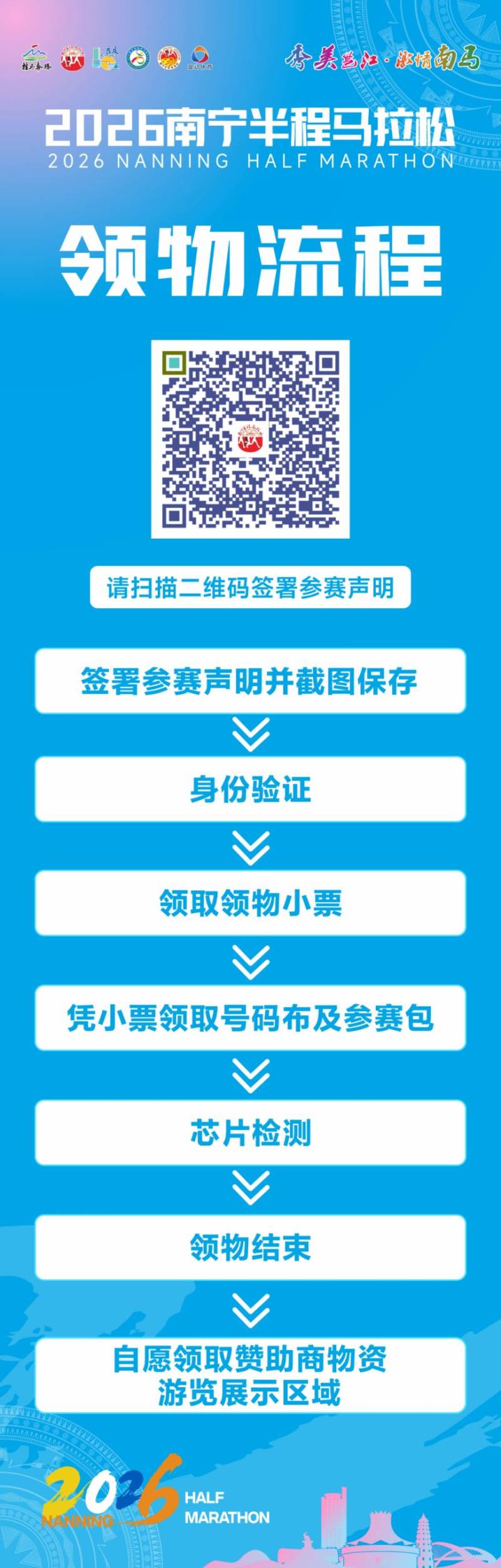 2026南寧半程馬拉松領(lǐng)物須知(時間+地點+流程+清單+接駁車) 2026南寧半程馬拉松領(lǐng)物須知(時間+地點+流程+清單+接駁車)