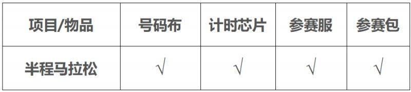 2026南寧半程馬拉松領(lǐng)物須知(時間+地點+流程+清單+接駁車)(2) 2026南寧半程馬拉松領(lǐng)物須知(時間+地點+流程+清單+接駁車)(2)