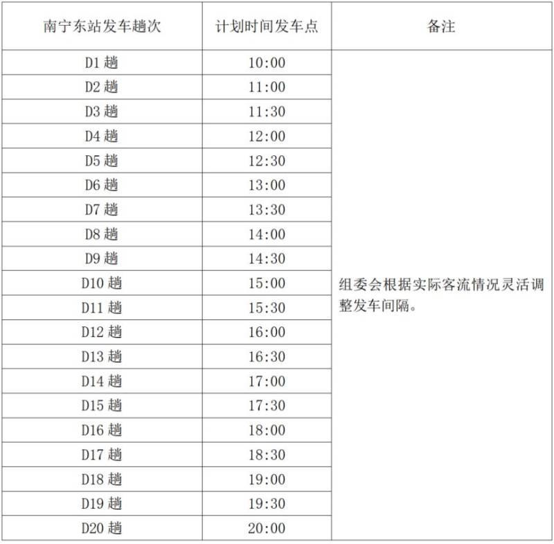 2026南寧半程馬拉松領(lǐng)物須知(時間+地點+流程+清單+接駁車)(5) 2026南寧半程馬拉松領(lǐng)物須知(時間+地點+流程+清單+接駁車)(5)