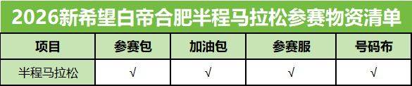 2026合肥新希望白帝半程馬拉松領(lǐng)物指南（2）