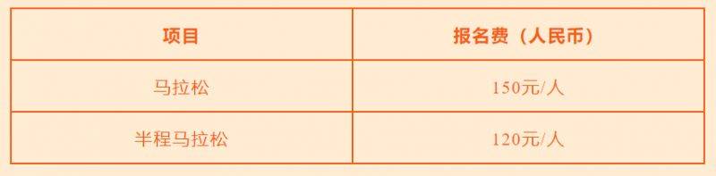 2026濟(jì)寧馬拉松退費(fèi)及更改項(xiàng)目指南