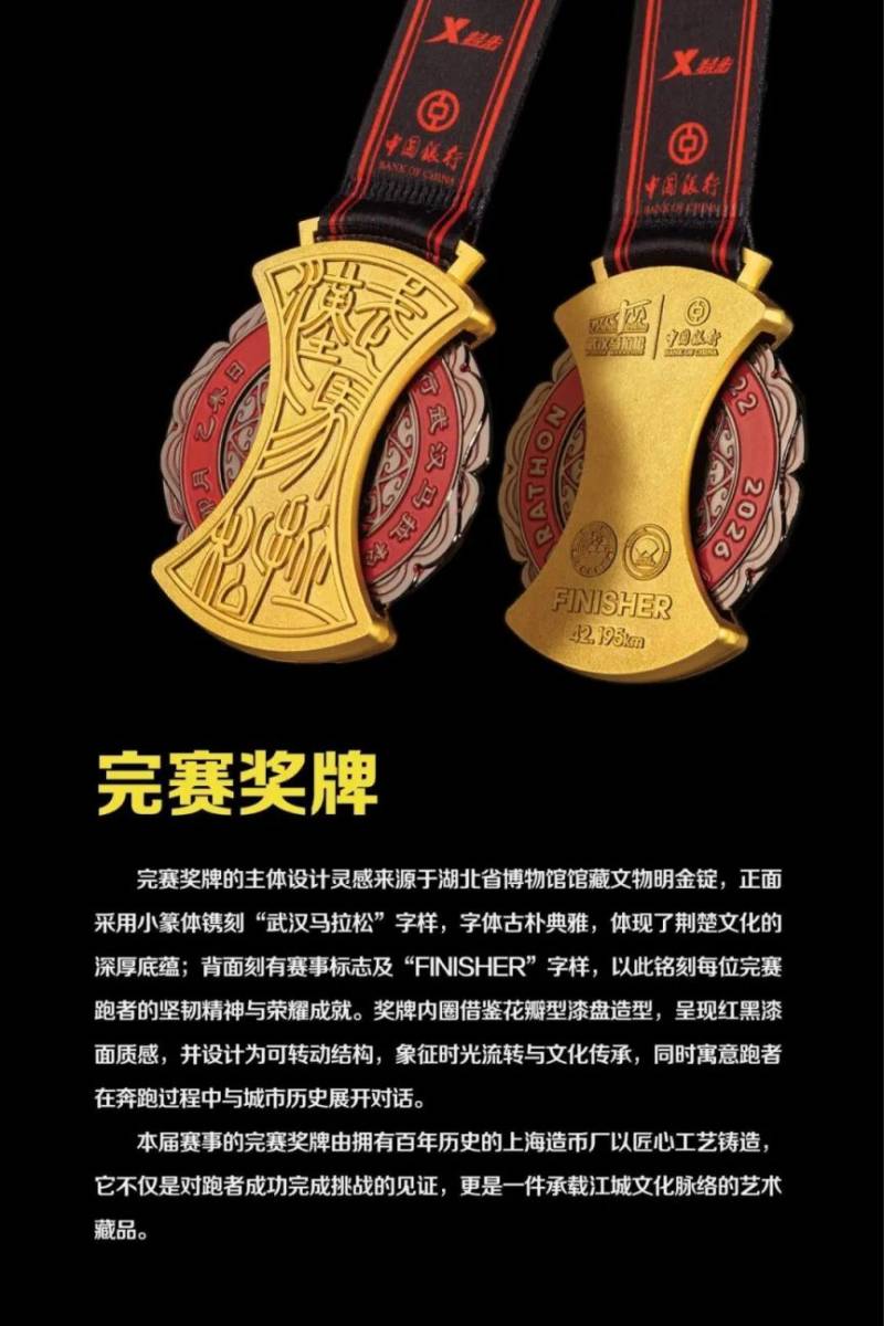 2026武漢馬拉松參賽服+完賽獎牌（2）