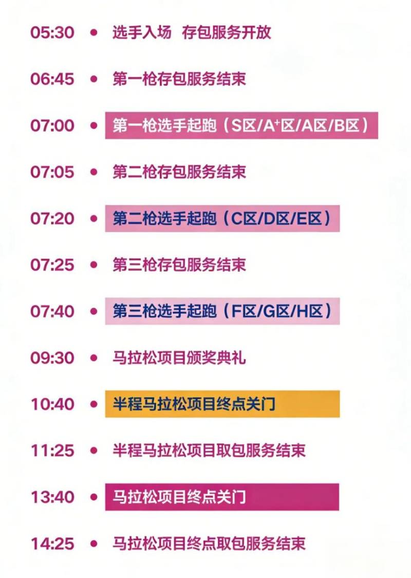 2026錫馬起點(diǎn)全攻略（入場(chǎng)+起跑+交通）