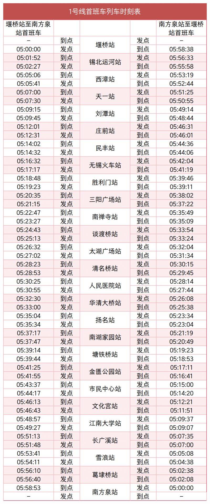 2026錫馬起點(diǎn)全攻略（入場(chǎng)+起跑+交通）（5）