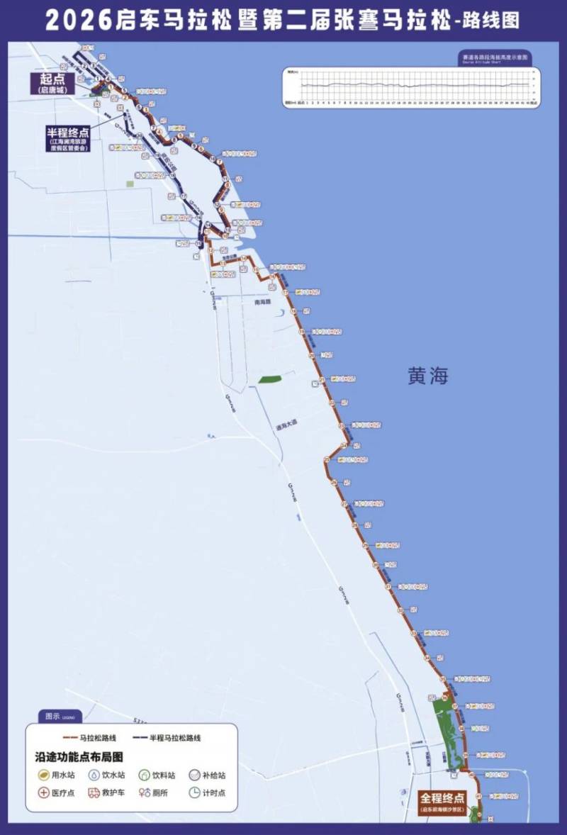 2026南通啟東馬拉松臨時(shí)限制交通時(shí)間+路段