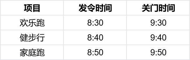 2026蘭州馬拉松5km比賽報名入口（2）