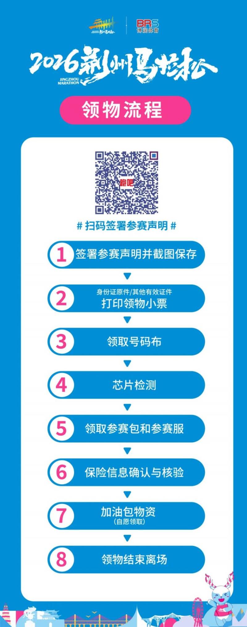 2026荊州馬拉松參賽物品領(lǐng)取指南（領(lǐng)取時間+地點+簽署參賽聲明入口）（2）
