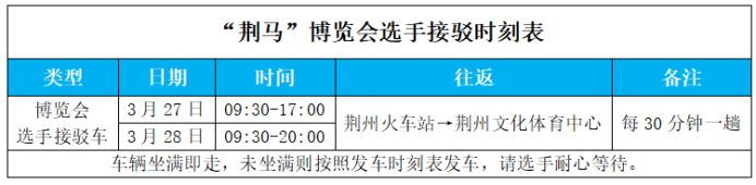 2026荊州馬拉松參賽物品領(lǐng)取指南（領(lǐng)取時間+地點+簽署參賽聲明入口）（7）