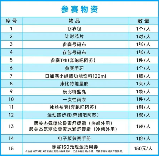 2026蘇州太湖數(shù)字半程馬拉松參賽物資領(lǐng)取攻略