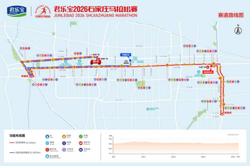 2026年3月29日石家莊馬拉松交通管制時(shí)間及路段（2）