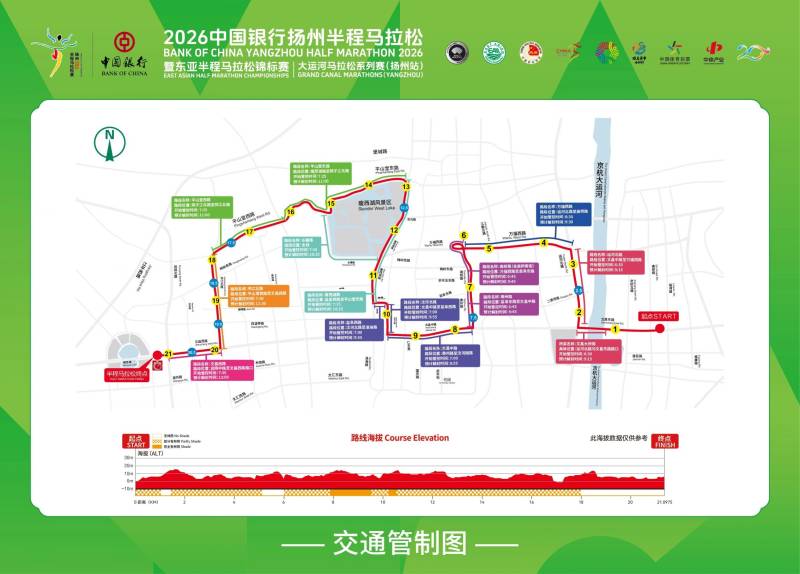 2026揚州半程馬拉松交通管制時間+路段（2）