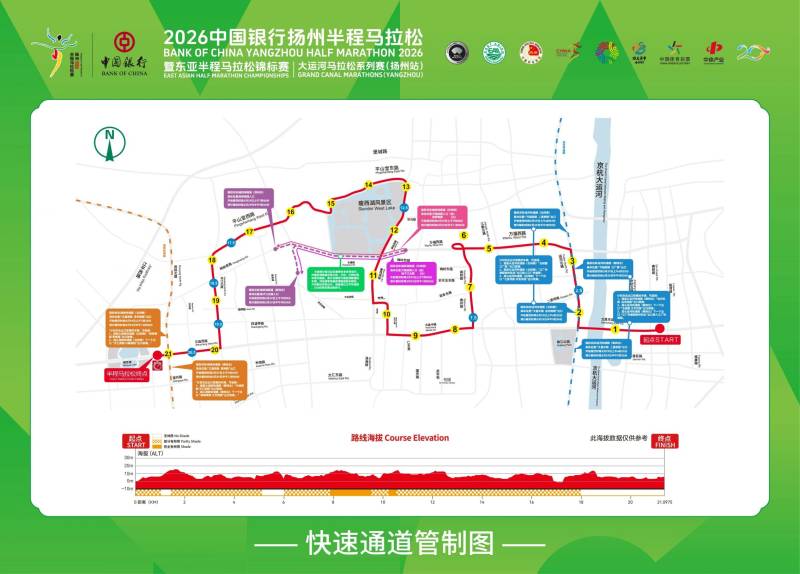 2026揚州半程馬拉松交通管制時間+路段（4）