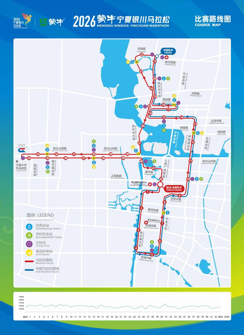 2026銀川馬拉松參賽比賽路線圖（起點(diǎn)+終點(diǎn)）