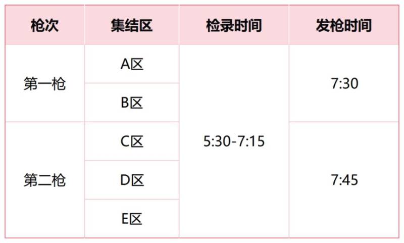 2026保定馬拉松競賽規(guī)程補(bǔ)充通知