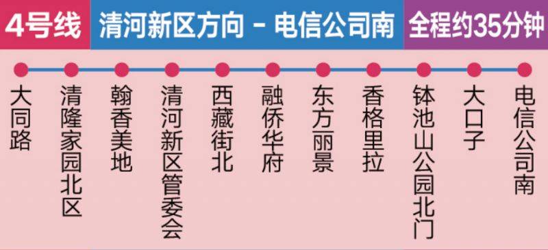 2026淮安馬拉松比賽賽前擺渡車線路圖（7）