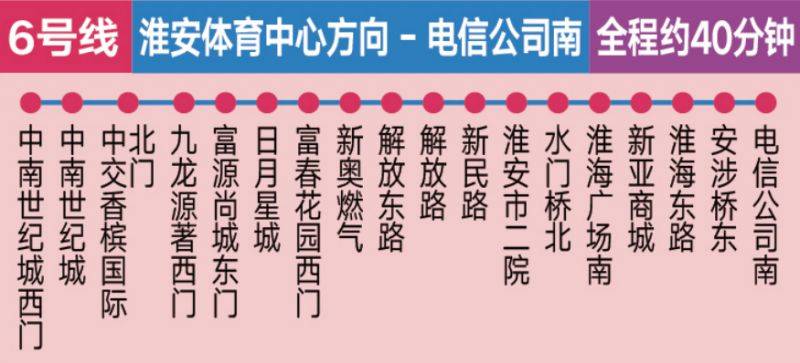 2026淮安馬拉松比賽賽前擺渡車線路圖（11）