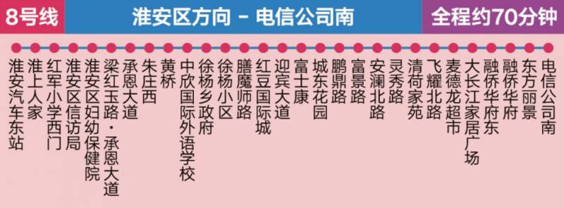 2026淮安馬拉松比賽賽前擺渡車線路圖（15）