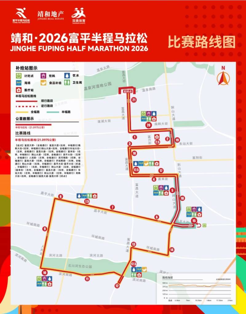 2026富平半馬賽事期間部分道路實施臨時交通管制（時間+路段）