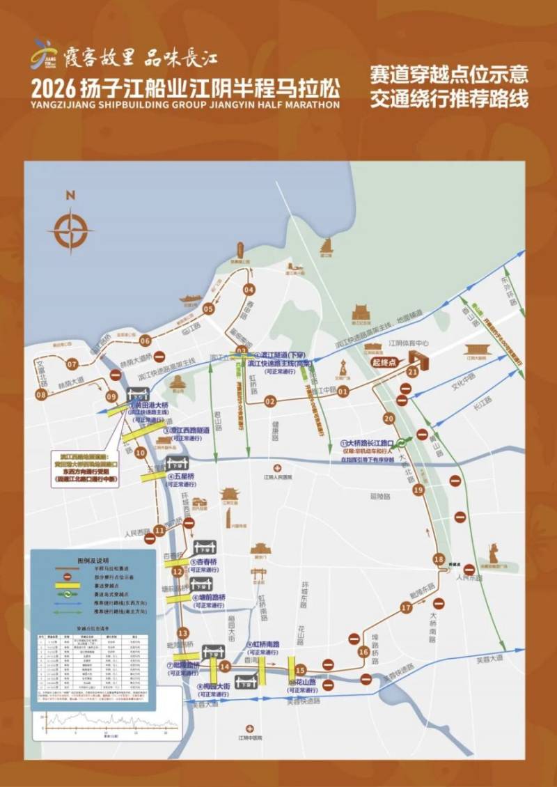 2026江陰半程馬拉松賽道路封閉+繞行指南 2026江陰半程馬拉松賽道路封閉+繞行指南