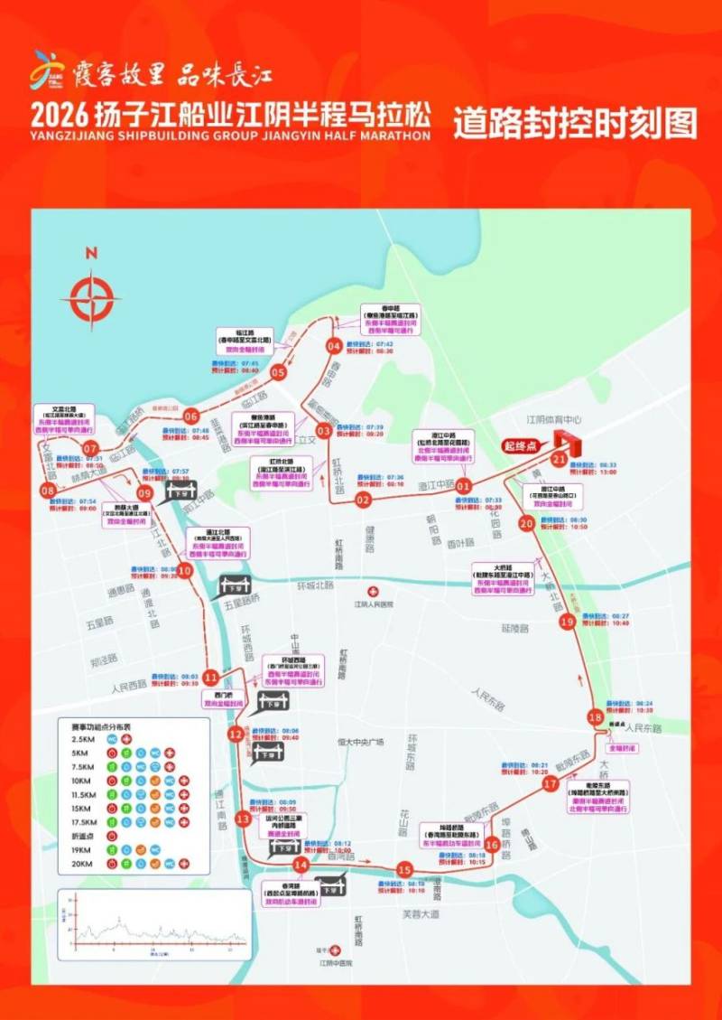2026江陰半程馬拉松賽交通管制 2026江陰半程馬拉松賽交通管制