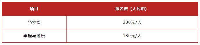 2026年貴陽(yáng)馬拉松報(bào)名(時(shí)間+入口+條件+費(fèi)用)(2) 2026年貴陽(yáng)馬拉松報(bào)名(時(shí)間+入口+條件+費(fèi)用)(2)