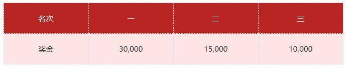 2026貴陽馬拉松參賽報(bào)名指南(時(shí)間+路線+報(bào)名入口)(2) 2026貴陽馬拉松參賽報(bào)名指南(時(shí)間+路線+報(bào)名入口)(2)