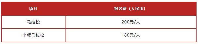 2026年貴陽馬拉松報(bào)名費(fèi)多少錢？