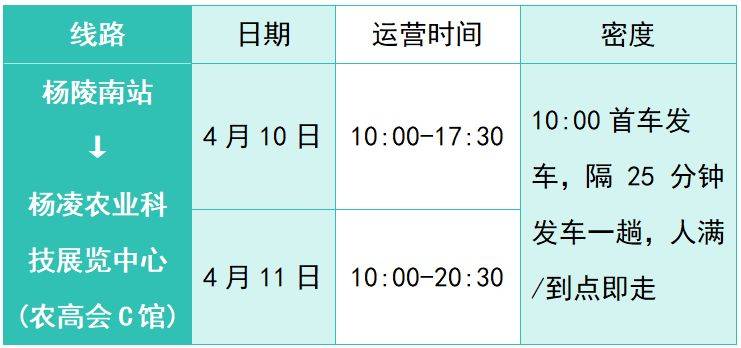 2026楊凌馬拉松交通接駁攻略（時間+地點）（2）
