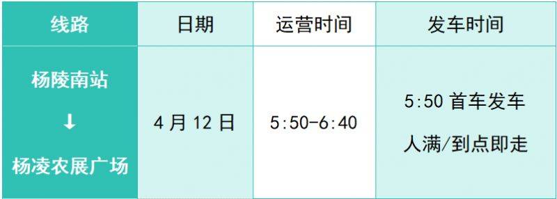 2026楊凌馬拉松交通接駁攻略（時間+地點）（4）