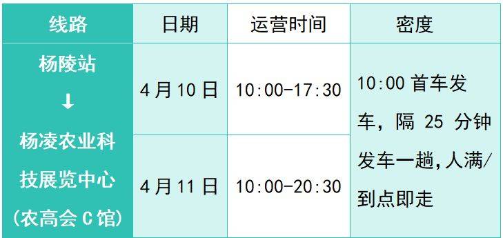 2026楊凌馬拉松交通接駁攻略（時間+地點）（3）