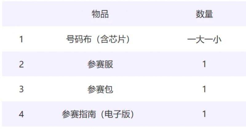 2026北京亦莊半程馬拉松領(lǐng)物物資包清單一覽表