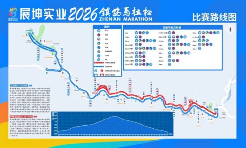 2026鎮(zhèn)安馬拉松賽實施道路交通管制通告(時間+區(qū)域)