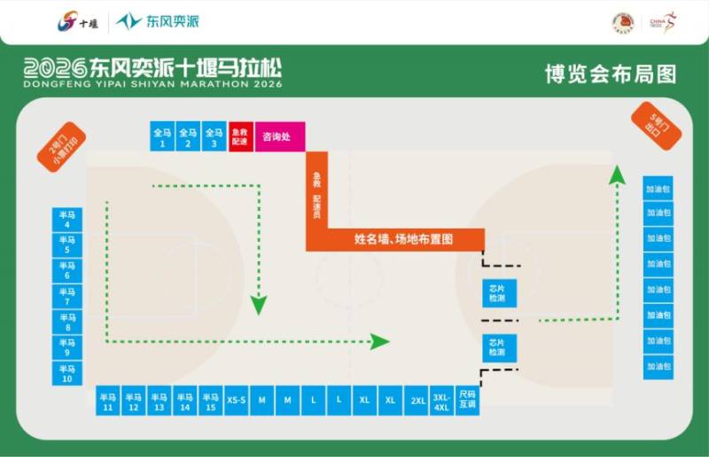 2026十堰馬拉松參賽物品領(lǐng)取指南((時(shí)間+地點(diǎn)+怎么去)(5) 2026十堰馬拉松參賽物品領(lǐng)取指南((時(shí)間+地點(diǎn)+怎么去)(5)