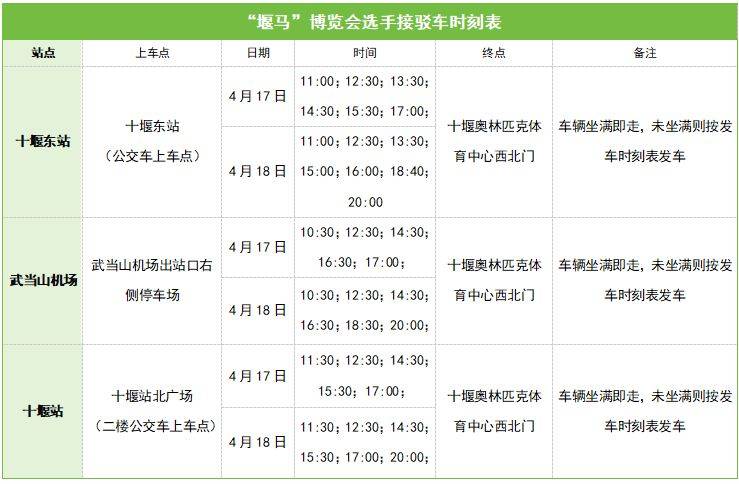 2026十堰馬拉松參賽物品領(lǐng)取指南((時(shí)間+地點(diǎn)+怎么去)(6) 2026十堰馬拉松參賽物品領(lǐng)取指南((時(shí)間+地點(diǎn)+怎么去)(6)