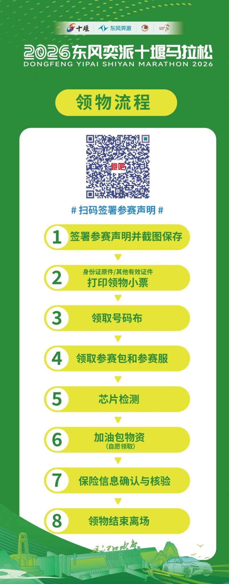 2026十堰馬拉松參賽物品領(lǐng)取指南((時(shí)間+地點(diǎn)+怎么去)(2) 2026十堰馬拉松參賽物品領(lǐng)取指南((時(shí)間+地點(diǎn)+怎么去)(2)