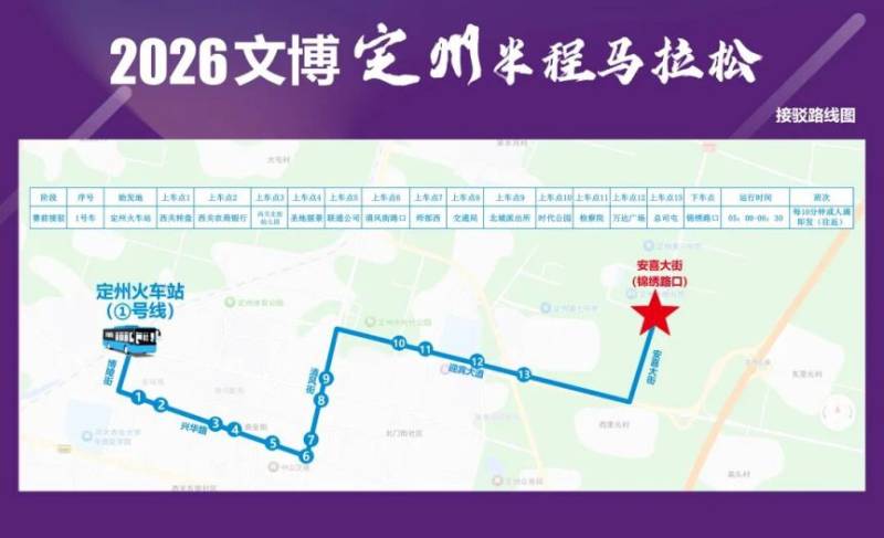 2026定州半程馬拉松接駁路線(2) 2026定州半程馬拉松接駁路線(2)
