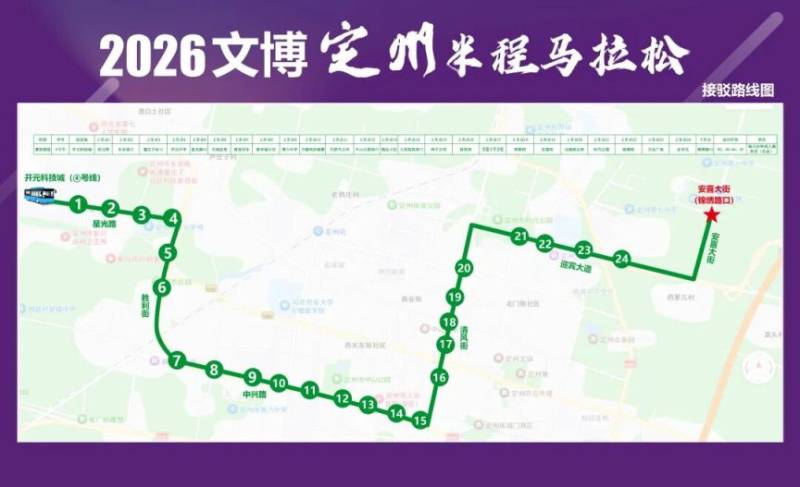 2026定州半程馬拉松接駁路線(5) 2026定州半程馬拉松接駁路線(5)