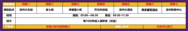 2026定州半程馬拉松接駁路線 2026定州半程馬拉松接駁路線