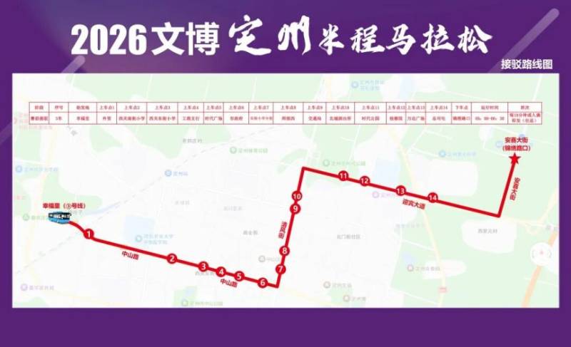 2026定州半程馬拉松接駁路線(4) 2026定州半程馬拉松接駁路線(4)