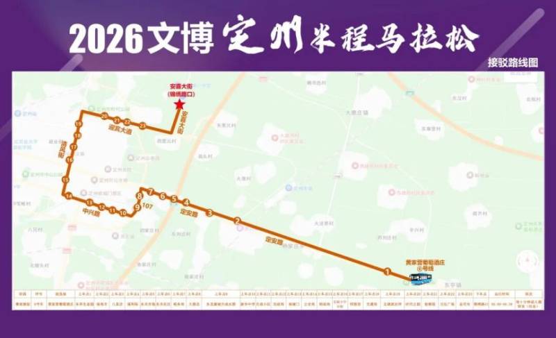 2026定州半程馬拉松接駁路線(7) 2026定州半程馬拉松接駁路線(7)
