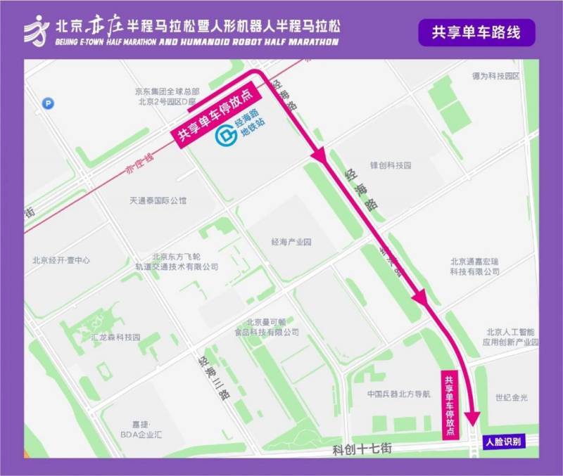 2026北京亦莊半程馬拉松參賽交通攻略（賽事路線+交通指南）（5）